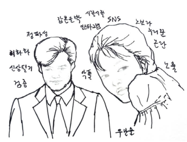 출처: 중도일보