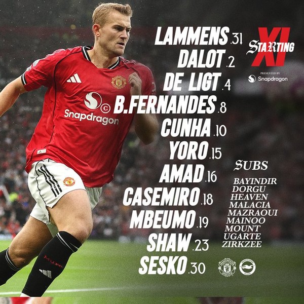 출처: 맨체스터 유나이티드 FC